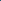 Blue aura clusters
